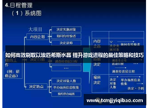 如何高效刷取以埃匹希斯水晶 提升游戏进程的最佳策略和技巧